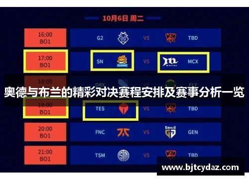 奥德与布兰的精彩对决赛程安排及赛事分析一览